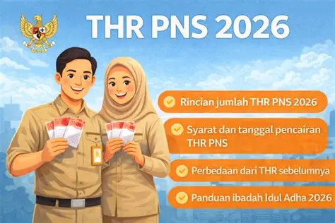 Cek Jadwal Pencairan dan Besaran THR 2026 untuk PNS, PPPK, TNI, dan Polri