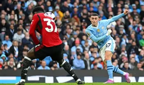 Duel David vs Goliath: Manchester City Jamu Salford City di FA Cup 2026!